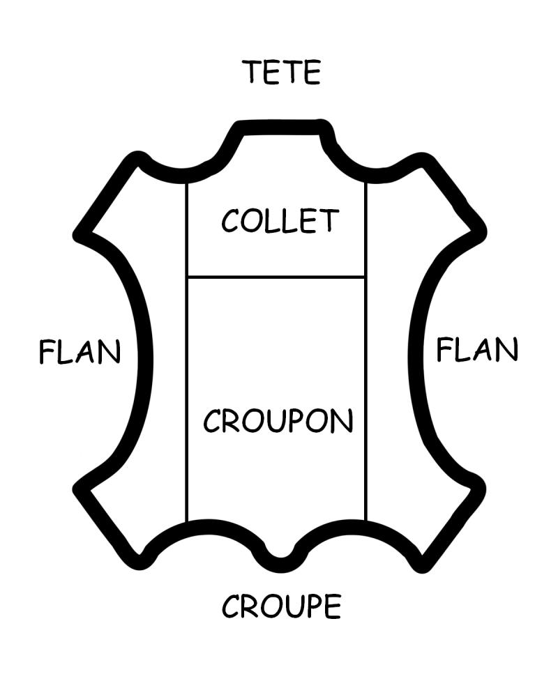 crouponnage-1