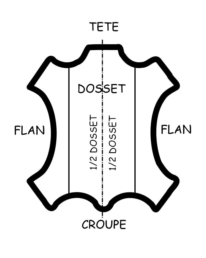 crouponnage-2