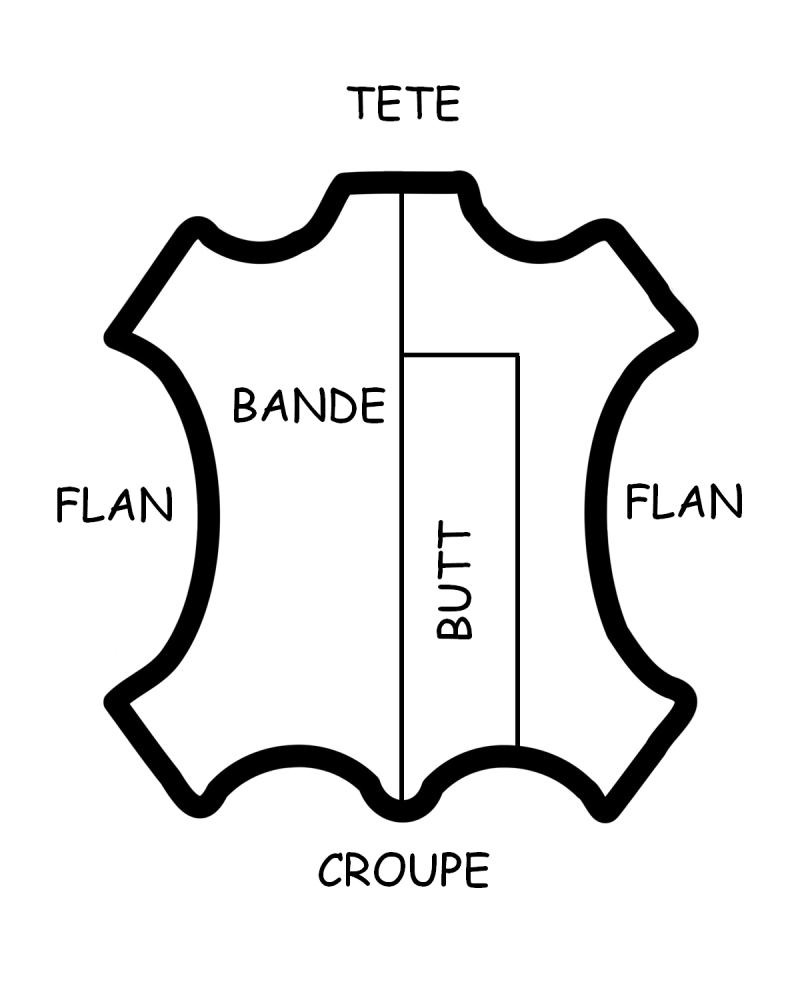 crouponnage-3