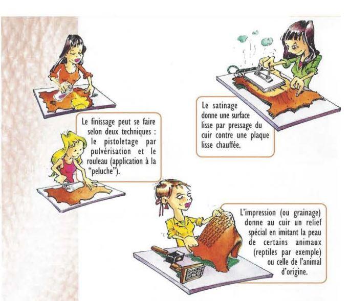 Le corroyage-finissage 2
