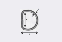 Anneau D + explication