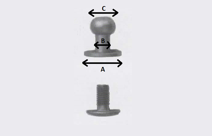 Bouton col + explication