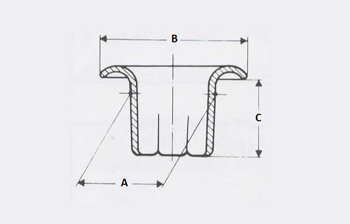 Oeillet + explication