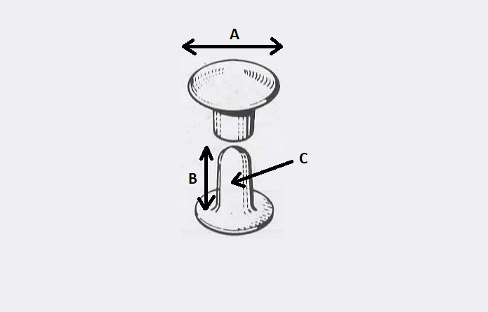 Rivet + explication