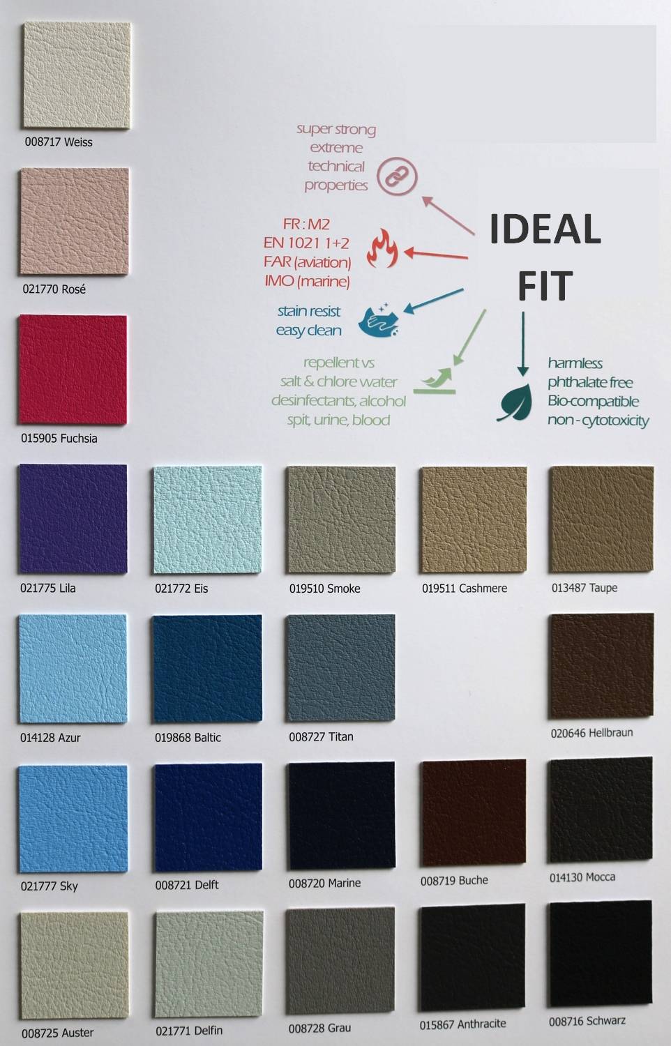 Nuancier Ideal Fit - 2